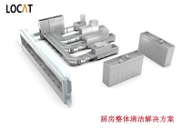 成都美的长龙式洗碗机多少钱一台?揭秘大型餐厅洗碗神器价格
