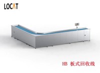 佛山烁迈长龙式洗碗机价格:商用洗碗设备选购与成本分析