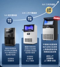 科勒尔KOLLER制冰机怎么样?酒店、餐厅制冰机推荐与使用场景分析